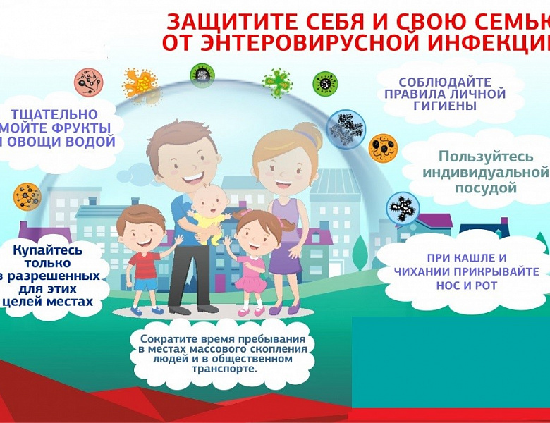 Памятка для населения по профилактике энтеровирусной инфекции
